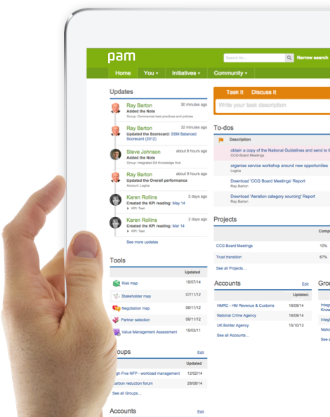 pam solutions are architected using many of the pam platform features and are underpinned with pam's collaboration capability